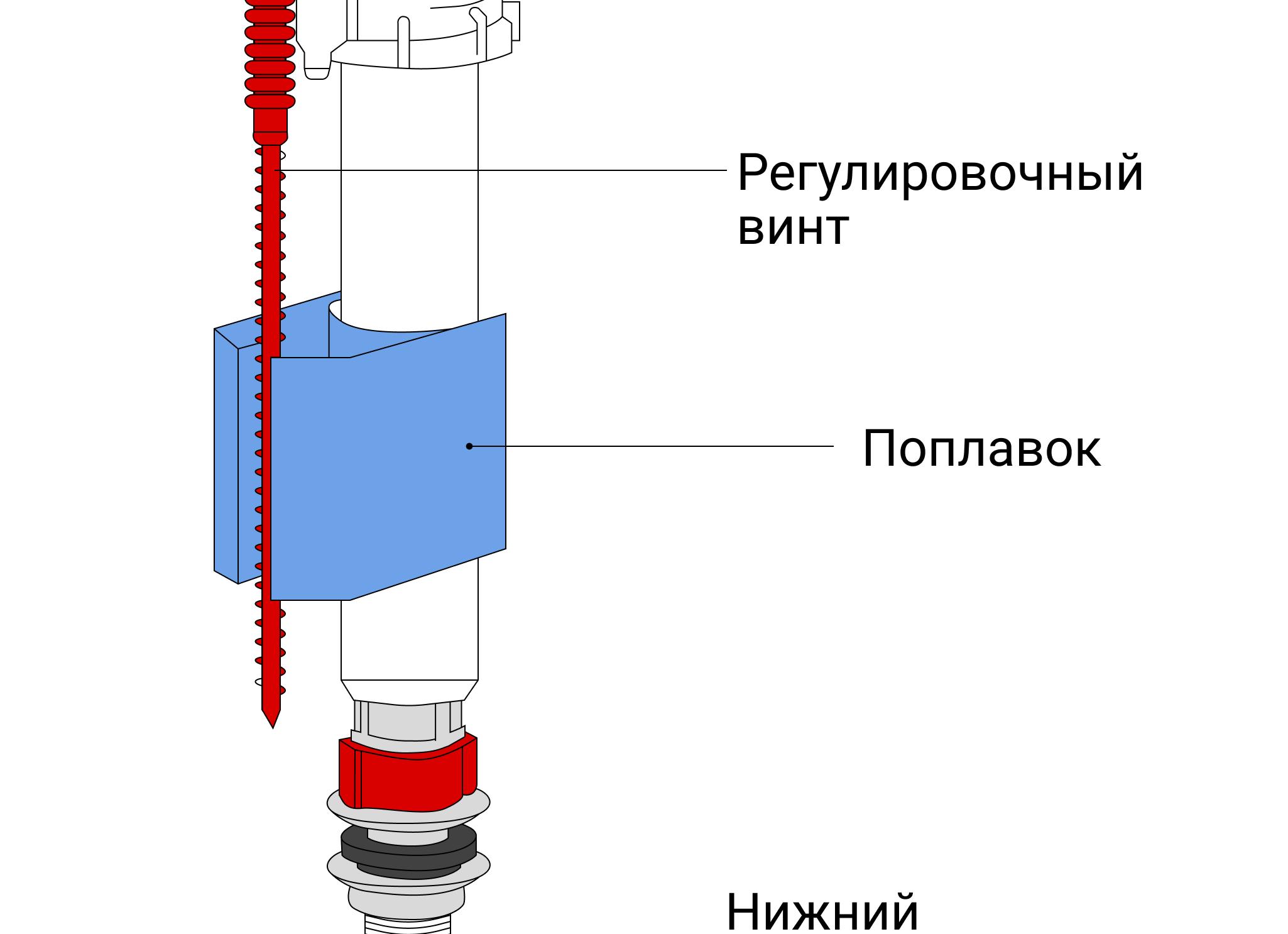 Как отрегулировать уровень воды в бачке унитаза